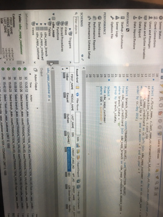 To display the number and total values of transactions for a given