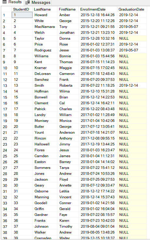 FirstName column The EnrollmentDate column The GraduationDate column Return only the rows