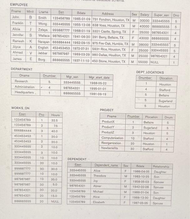 6 tables) and write SQL script (Please use MySQL. Workbench is optional).