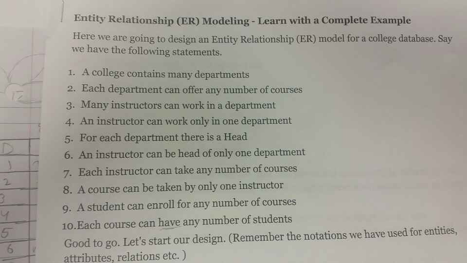  Entity Relationship (ER) Modeling- Learn with a Complete Example Here we