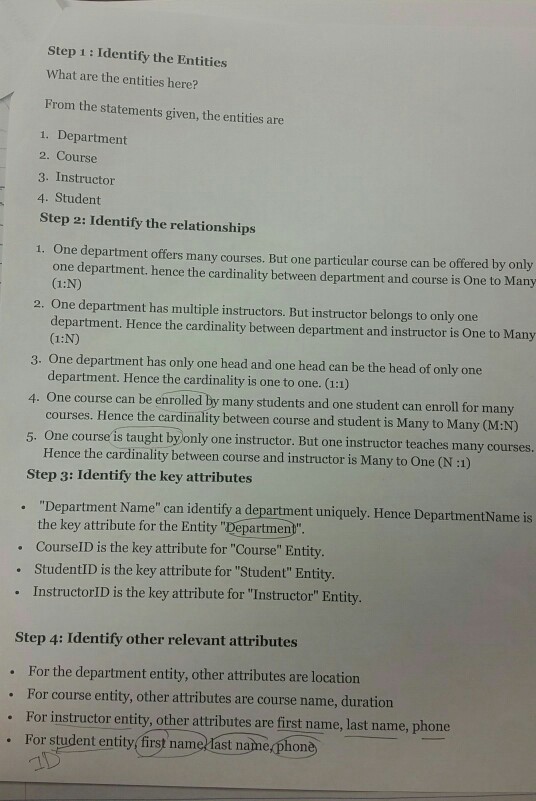 are going to design an Entity Relationship (ER) model for a college