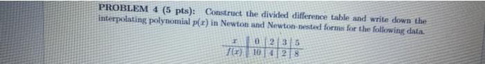  PROBLEM 4 (5 pts): Construct the divided difference table and write