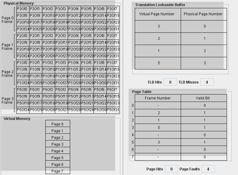 Suppose a computer system has a 256Bytes virtual memory and a 128Bytes