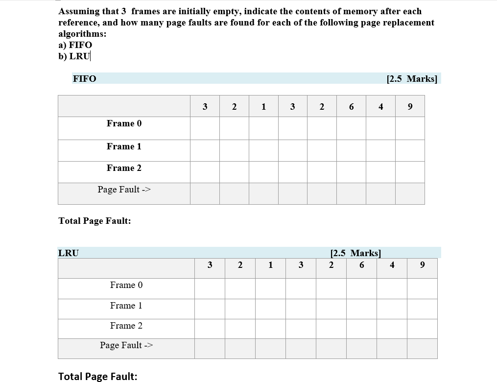 operating System subject Assuming that 3 frames are initially empty, indicate the