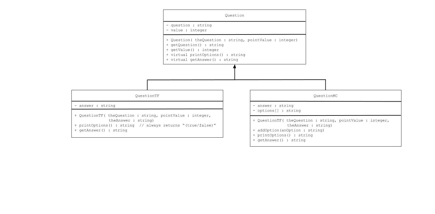Write a C++ program to read in various types of test questions