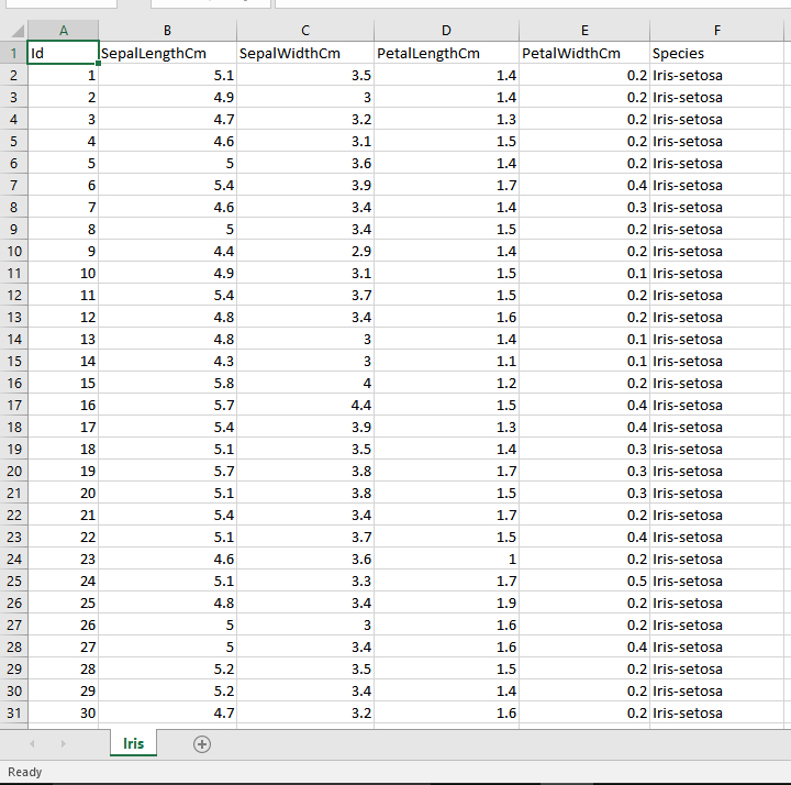 Python File input/output step ranges and "in" operator with CSV. def print_list_reversed(n):