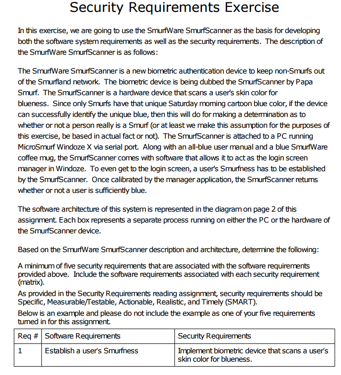 Security Requirements Exercise - Please read the following and based on the