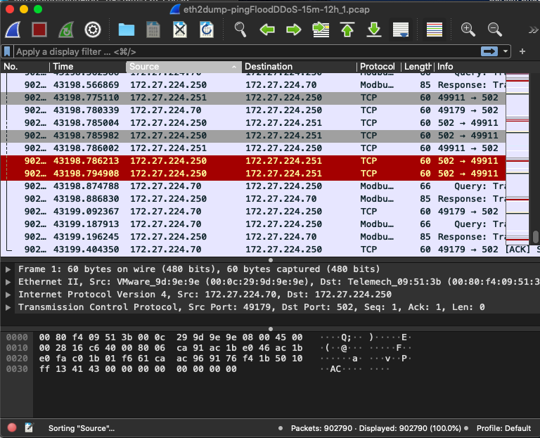 Q4. Network Traffic Analysis (20 points) Use Network Miner program to load