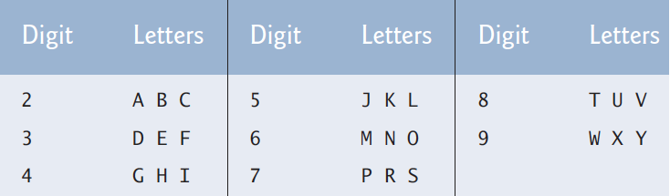 In java please, Comments would be great, Thank you! (all one question)