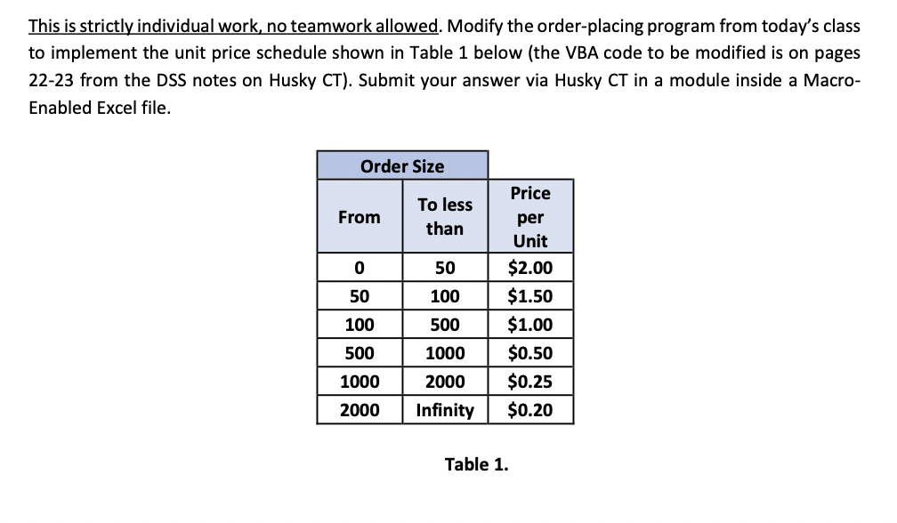  This is strictly individual work, no teamwork allowed. Modify the order-placing