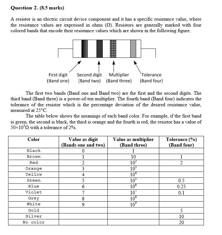  I have a code of a program that can run and