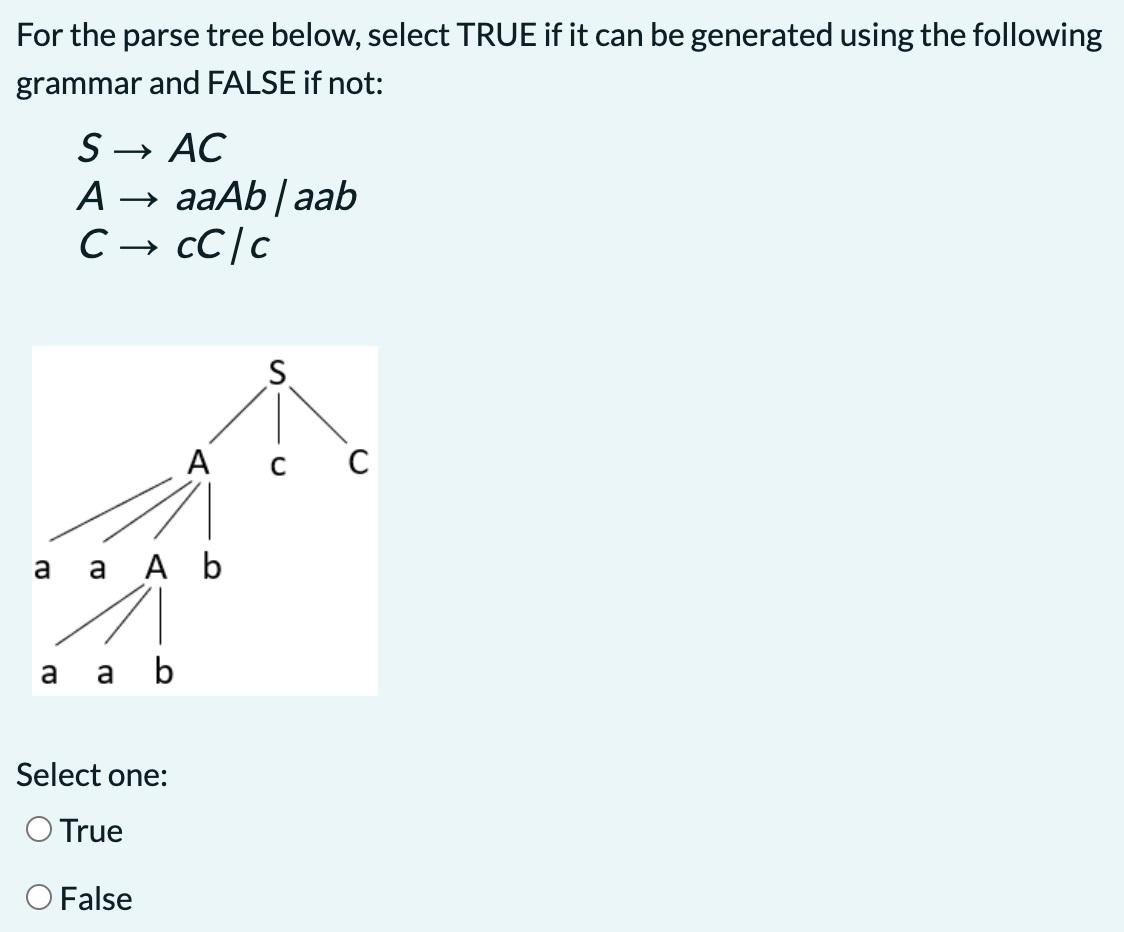  PLEASE FAST I NEED IT URGENTLY!!!!! For the parse tree below,