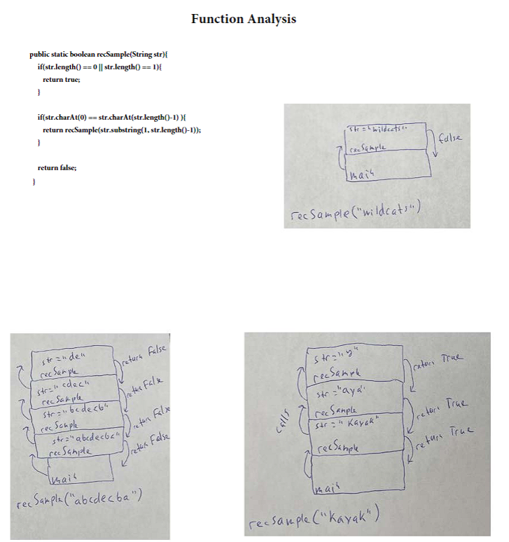  Can you make a function analysis for these like the sample