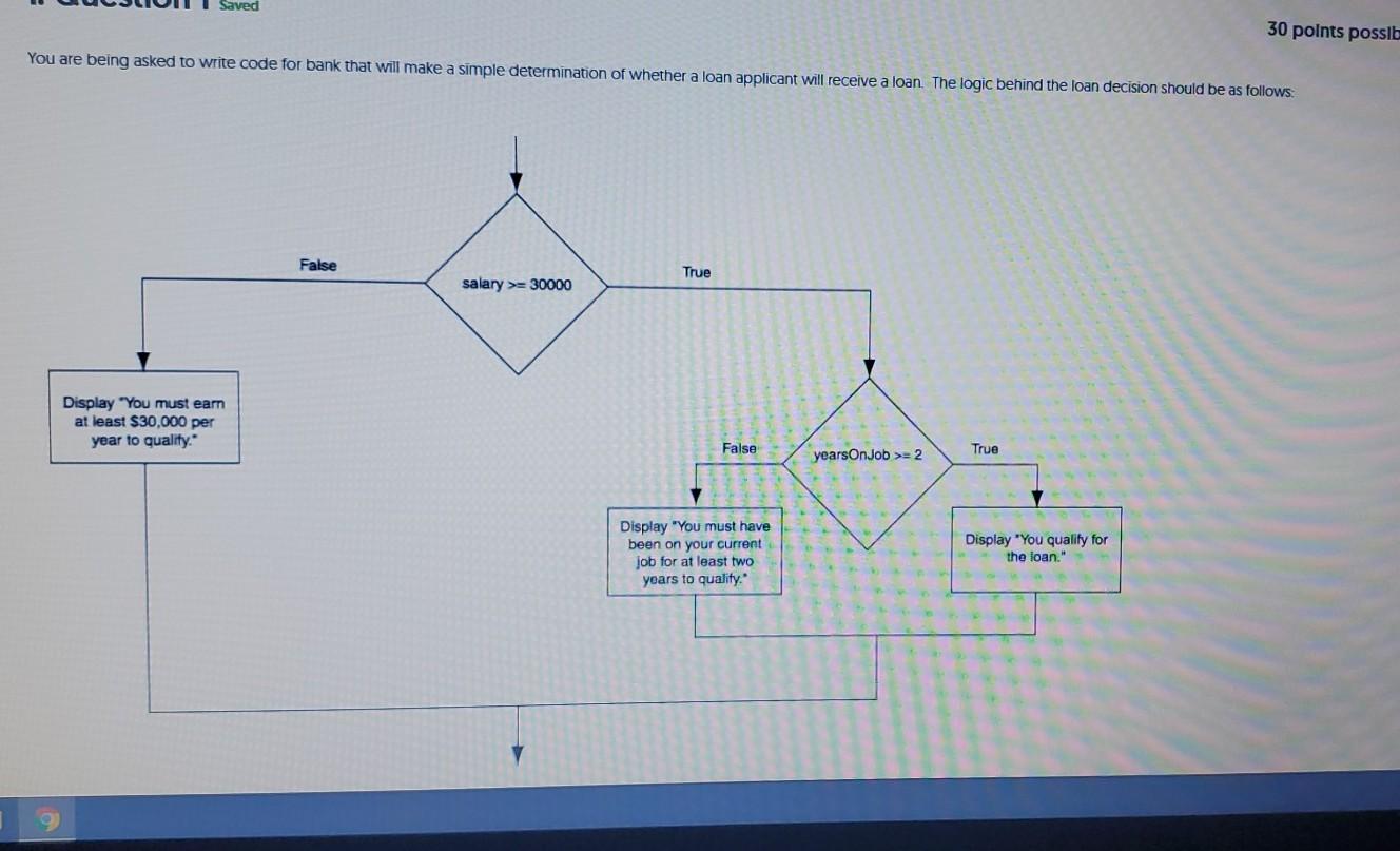 Complete using Java Saved 30 points possib You are being asked