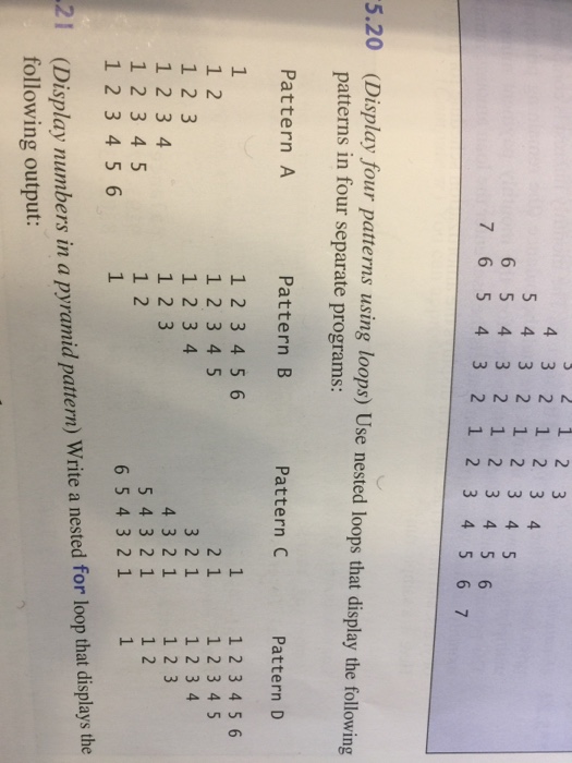  Use nested loops that display the following patterns in four separate