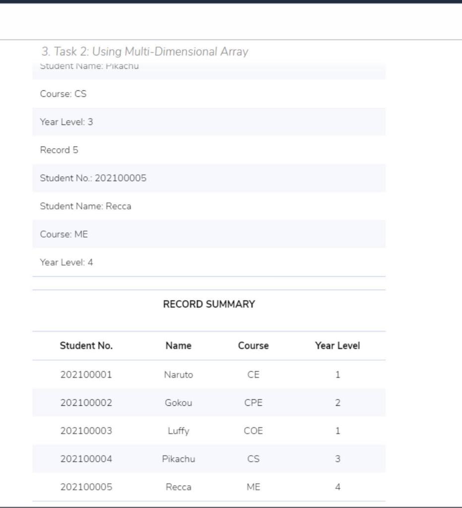 of multi-dimensional array in storing the records. The program will also display