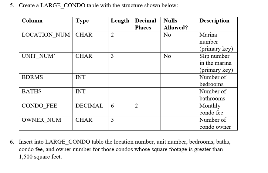 Create a LARGE_CONDO table with the structure shown below: 6. Insert into