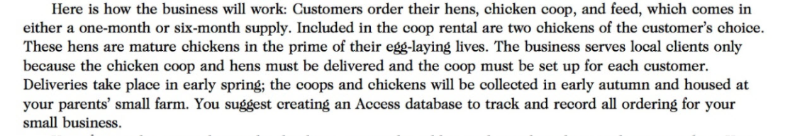 dCreate an ERD for the situation Here is how the business will