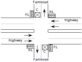 Please provide the Verilog code for this problem. A busy highway is