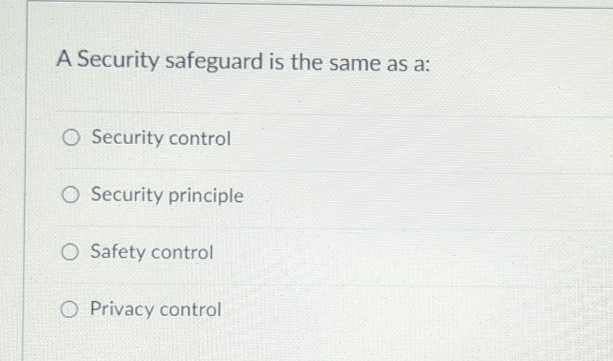  A Security safeguard is the same as a: Security control Security