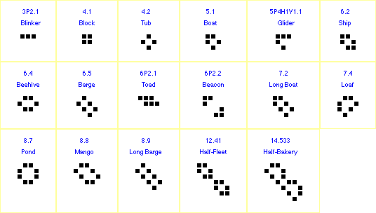 MAX_ROW = 40 MAX_COL = 80 ***program should work by only modifying