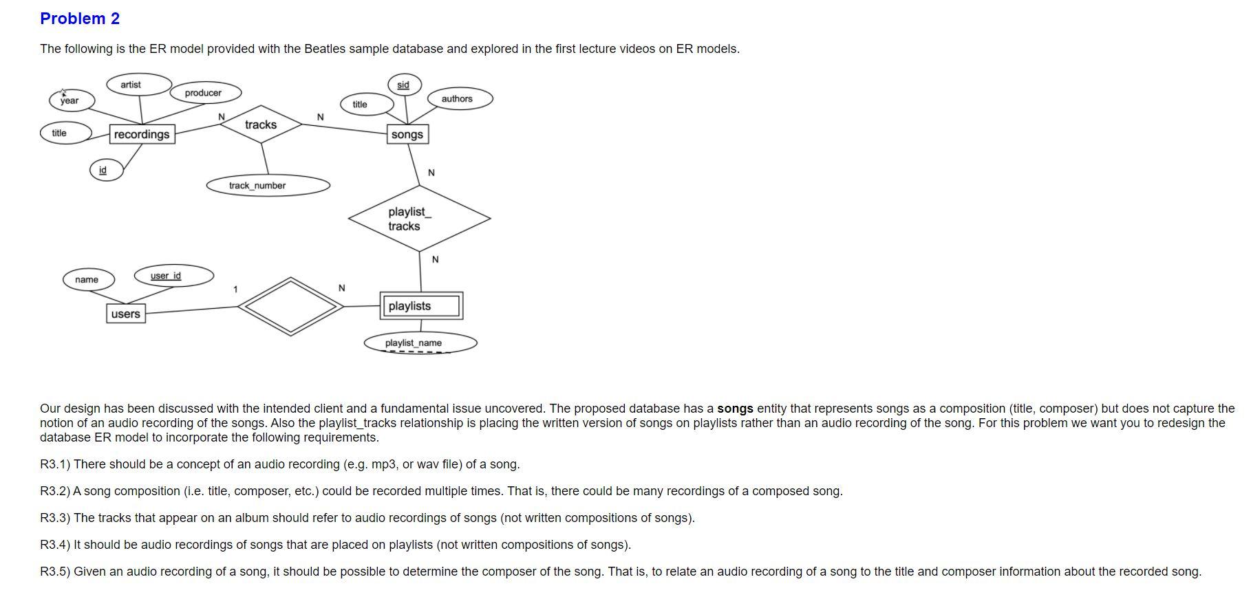 Problem 2 The following is the ER model provided with the
