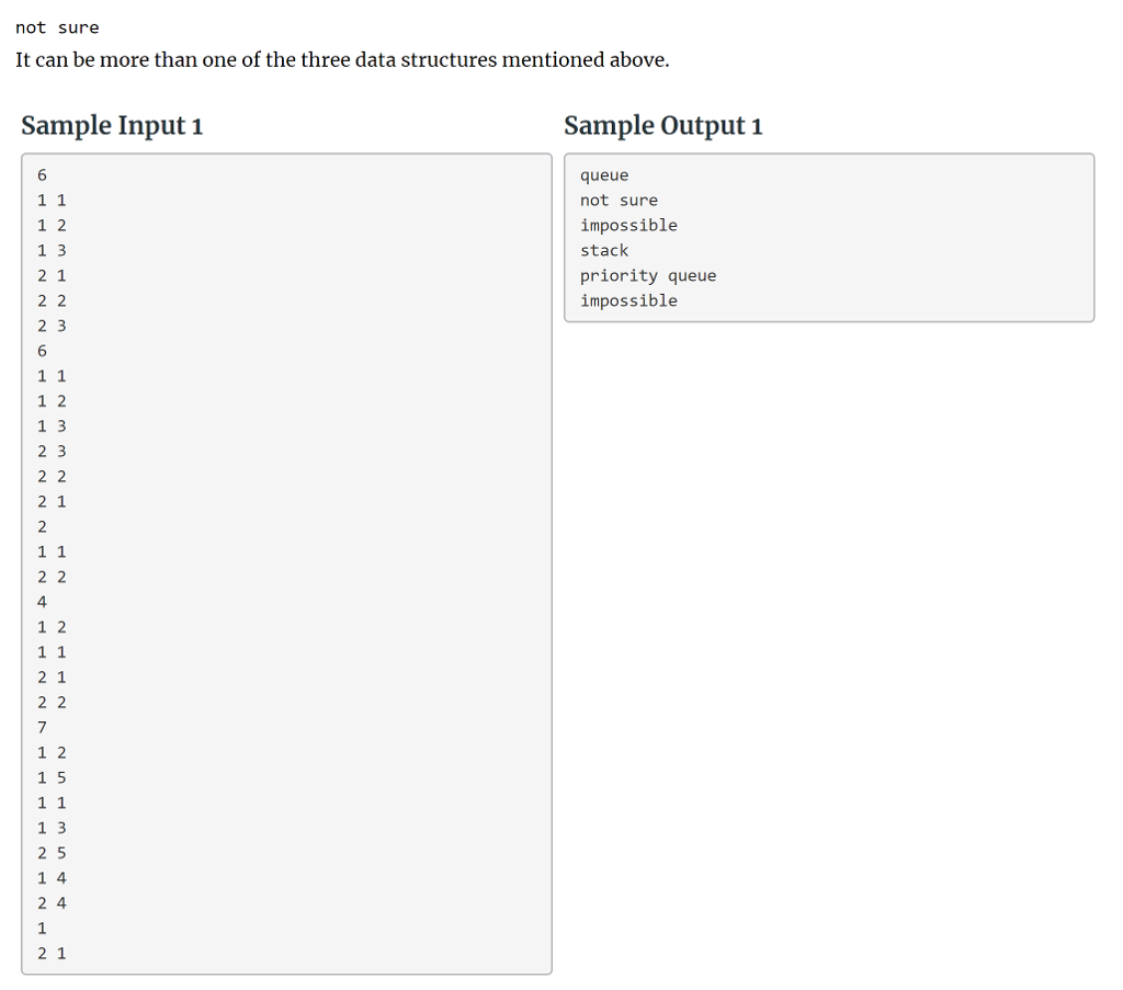 platform. You can write the code in either Python3 or Java8 ;