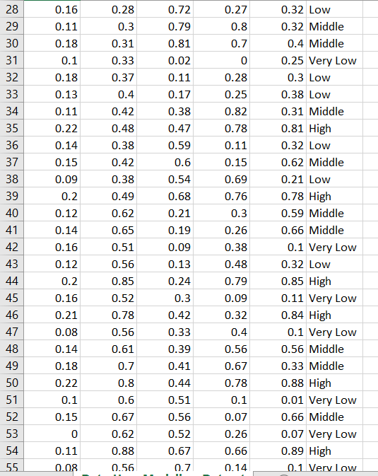 that was explained in the class. Your program should start by prompting