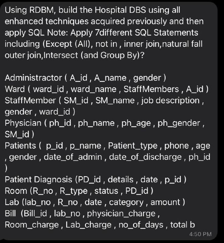  Using RDBM, build the Hospital DBS using all enhanced techniques acquired