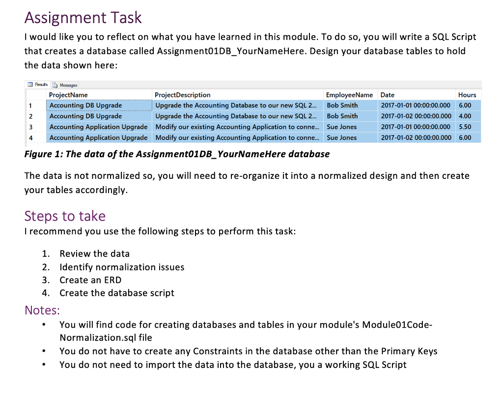 Assignment Task I would like you to reflect on what you