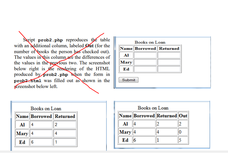For this problem, write an HTML document prob2.html, initially rendered as shown
