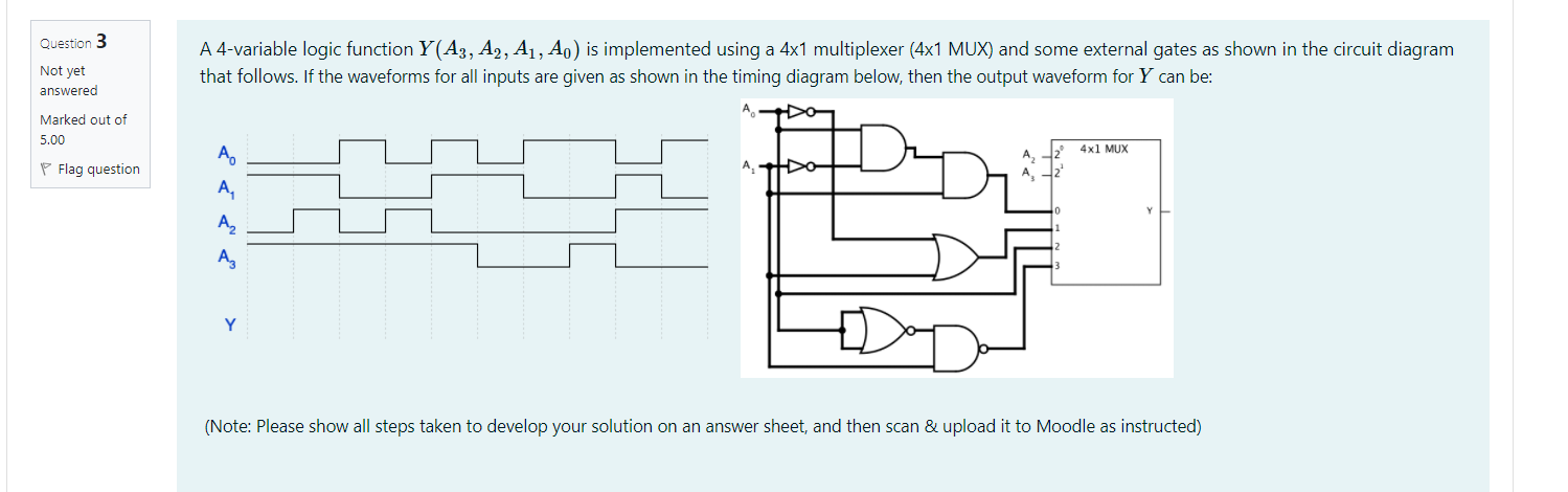 Show STEPS PLEASE Question 3 Not yet answered A 4-variable logic function