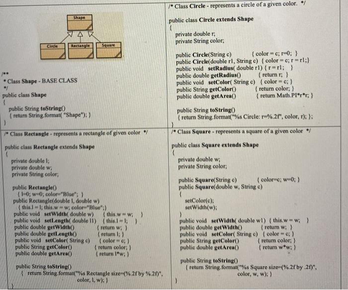 comment out" statements as you test to see which are valid and