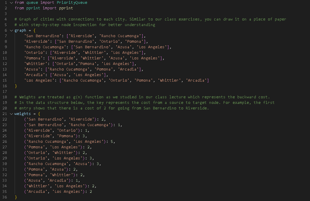 Need help please with programming some search algorithms. I am using VSC.
