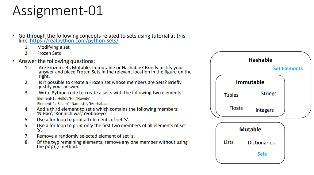 in python Assignment-01 . Hashable Set Elements Immutable Go through the following