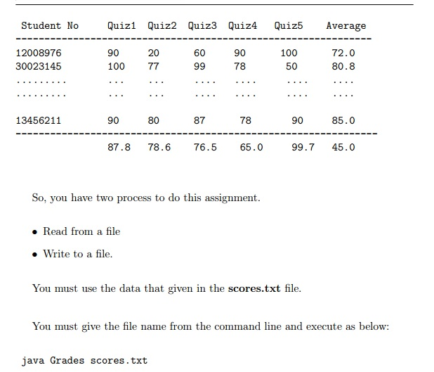 codes with comments. Without comments,your assignment will not be marked. Define all