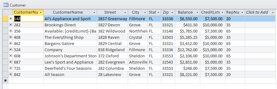 in third normal form. This table contains information about patients of a