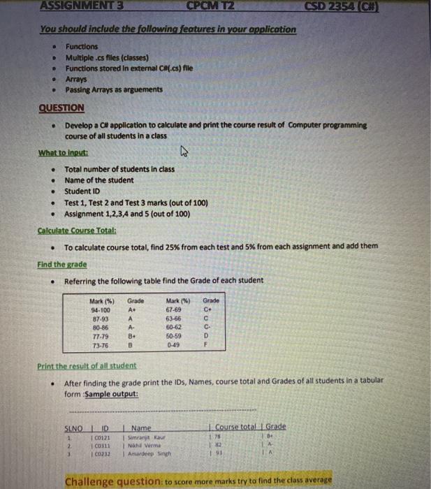  You should include the following features in your application Functions Multiple