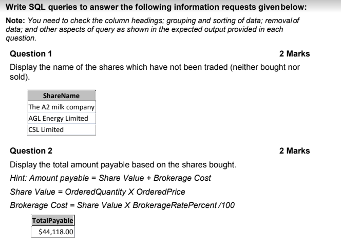 (5 x 2-10marks) TABLES Share(Code, ShareName, ShareRegistryName) Foreign key ShareRegistryName references ShareRegistry
