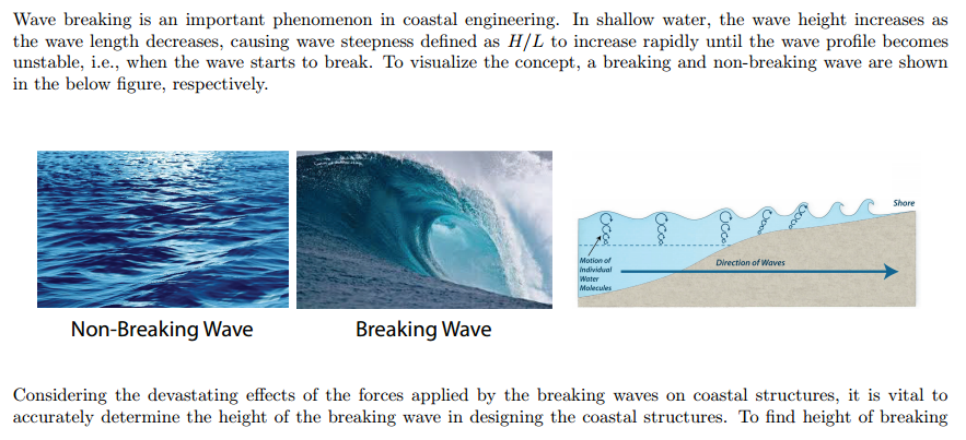 REQUIRED MATLAB CODE FOR SOLUTION Wave breaking is an important phenomenon in