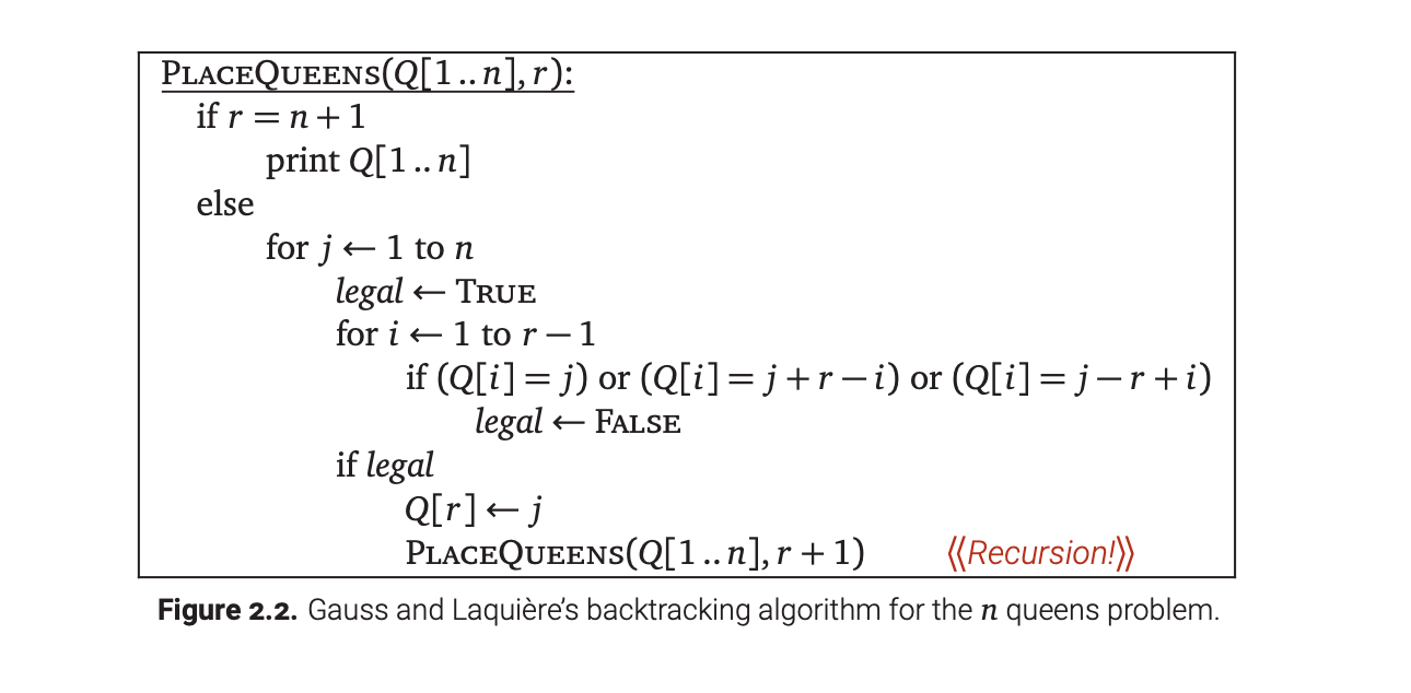 Implement the n-queens algorithm specified in the textbook in figure 2.2 (page