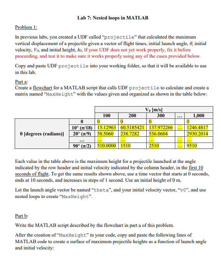PART A) Create a flowchart for a MATLAB script that calls UDF