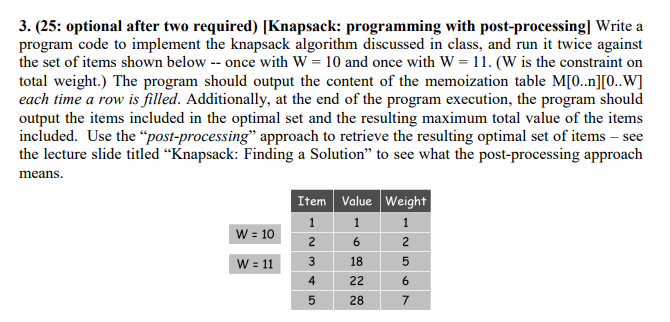  The knapsack problem: To be written in Java. 3. (25: optional