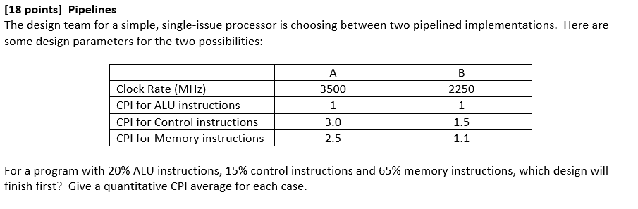  (18 points] Pipelines The design team for a simple, single-issue processor
