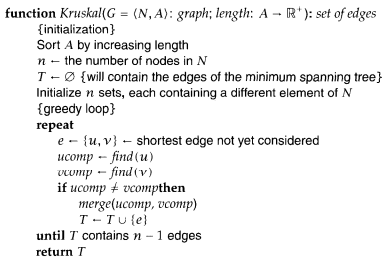 implemented as shown in Sections 6.3.1 and 6.3.2 respectively. What happens (a)