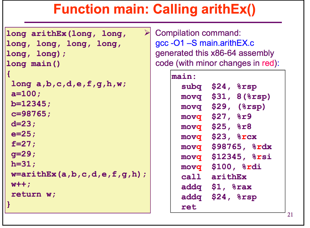  Convert this x86-64 code shown above to Y86-64 code. Function main:
