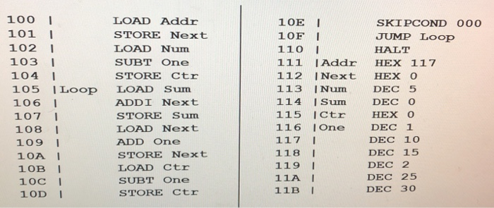  Modify the following MARIE assembly code to find the maximum value