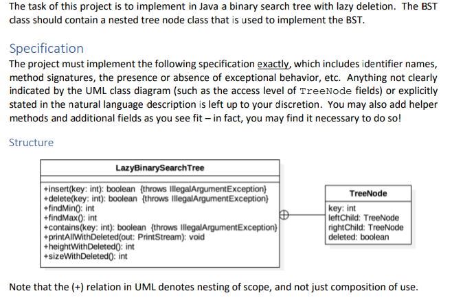 The task of this project is to implement in Java a binary
