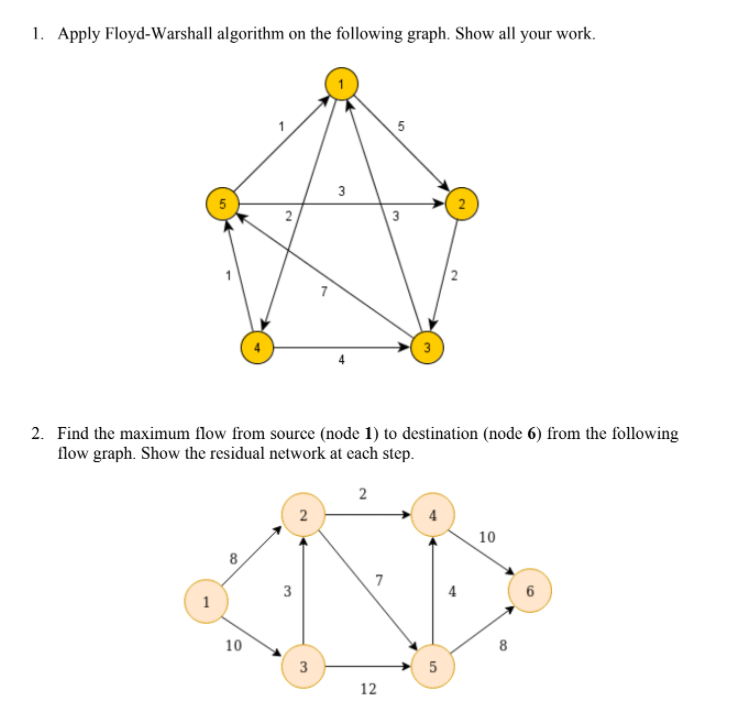 1. Apply Floyd-Warshall algorithm on the following graph. Show all your