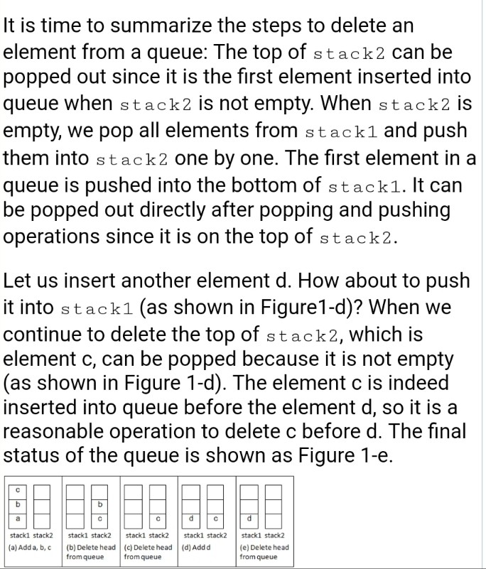 append an element into tail of a queue, and deleteHead to delete